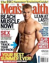 Men's Health (1-year)