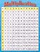 TREND ENTERPRISES INC. T-38080 CHART MULTIPLICATION 17 X 22 GR. 3-4