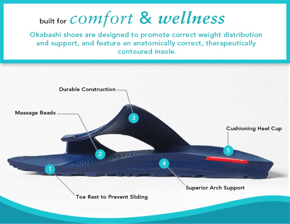 Comfortable Shoes with arch support