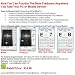 Learn the Bass Fretboard with Bass Fretboard Addict Software