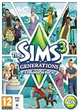 The Sims