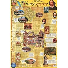 William Shakespeare