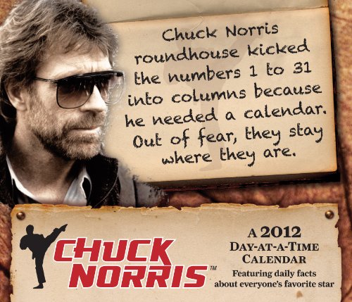 Chuck Norris 2012 Day Box Calendar