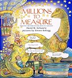 Millions to Measure