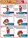 CPR for Adults 18" X 24" Laminated Poster - 2011