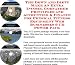 The Down and Dirty Make An Extra Income, Godfather Principles and Accounting & Finance for Physical Fitness Equipment Web Businesses 3 CD Power Pack