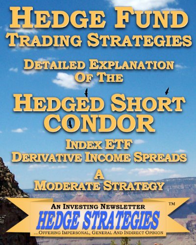 Hedge Short Condor Index ETF Derivative Income Spreads