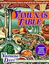 Yamunas Table