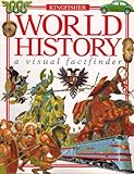 World history