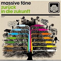 Zur�ck in die Zukunft
