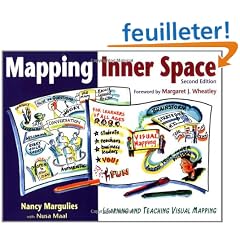 Mapping Inner Space: Learning and Teaching Visual Mapping