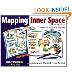 Mapping Inner Space: Learning and Teaching Visual Mapping