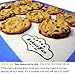 XXX-Large Silicone Pastry Mat with Measurements, 36 x 24 Inches, Full Sticks to Countertop for Rolling Dough, Conversion Information Included, Perfect Fondant Surface, Gray' for ASIN 'B07K6SG3LH' in t (Baking Mat, Double)