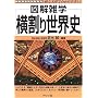 �����萢�E�j (�}���G�w)