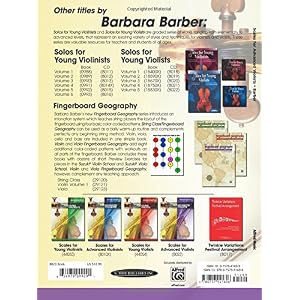 Scales for Advanced Violists