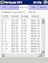 Mortgage SIM (MIPS)