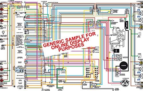 1970 Plymouth Barracuda Color Wiring Diagram 18" X 24" Poster Size (NON RALLY DASH)