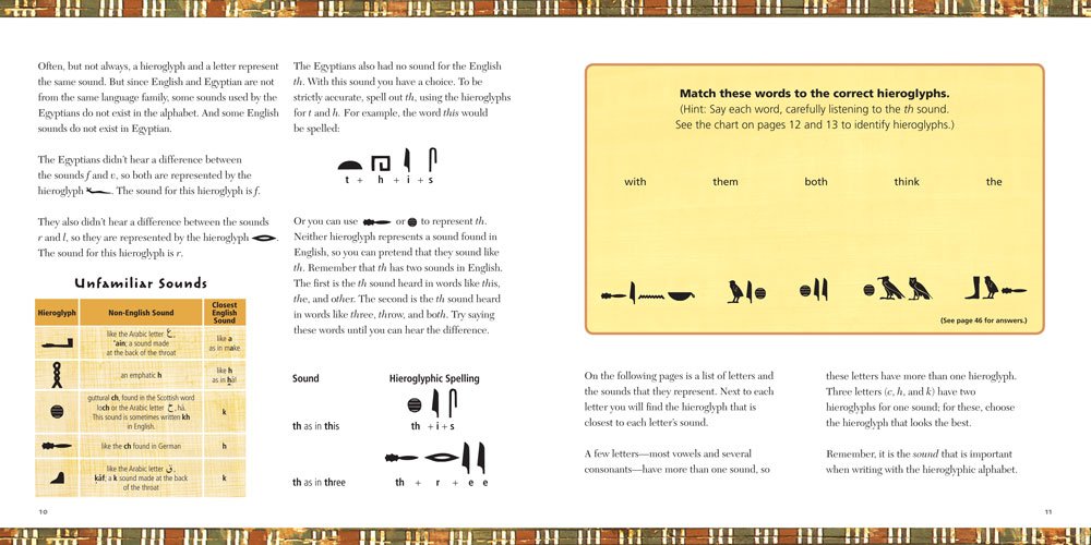 Fun with Hieroglyphs: Metropolitan Museum of Art, Catharine ... Fun with Hieroglyphs: Metropolitan Museum of Art, Catharine ...
