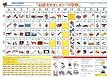 小学生おぼえやすいローマ字表
