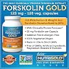 Nutrigold Forskolin 125 mg Standardized to 20% (120 Vegetarian Capsules) The ONLY Clinically-Proven and Patented Coleus Forskohlii Root Extract for Weight-Loss and Metabolism