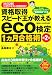 資格取得スピード王が教えるeco検定1カ月合格術 第2版