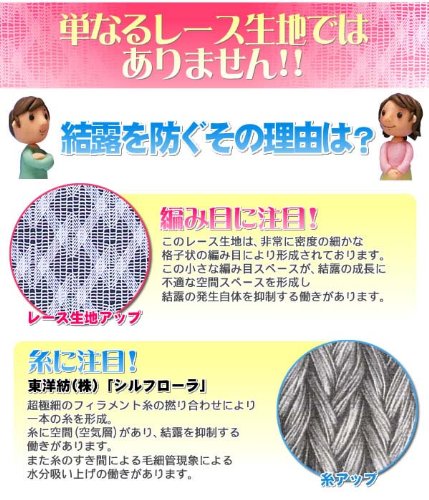 窓用結露防止! 貼るレースシール 41862