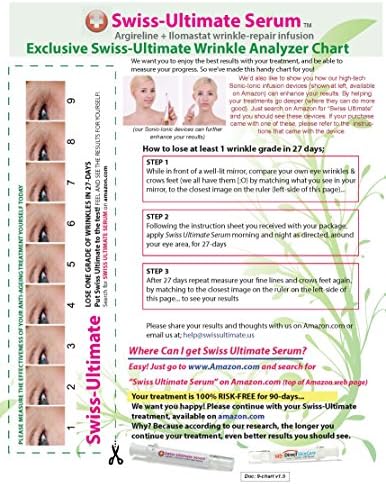 Swiss Ultimate Eye Serum for Fine Wrinkles & Crows Feet - Order Risk Free! New Anti-Wrinkle Technology (+FREE bonus; Wrinkle-Analyzer & Treatment Guide)