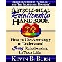 Astrological Relationship Handbook