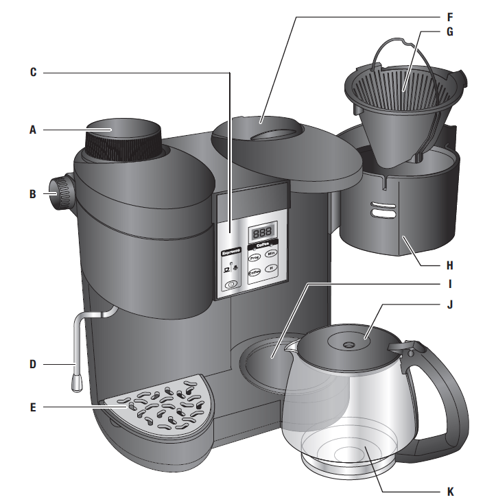 KRUPS XP1600 Coffee Maker and Espresso Machine Combination