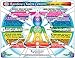 CHAKRA Centers Chart, Rainbow: Body-Mind-Spirit Connections