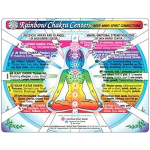 CHAKRA Centers Chart, Rainbow: Body-Mind-Spirit Connections