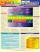 Book Rea Quick Access MCSE NT Workstation 4 Exam 70-073