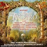 Mozart: Le Nozze di Figaro