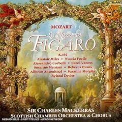 Mozart: Le Nozze di Figaro