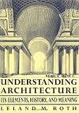 Decoding Theoryspeak: An Illustrated Guide to Architectural Theory