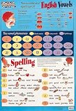 The Sounds and Spellings of English Vowels Pronunciation Poster (TEFL / ELT / ESL / ESOL): Sounds and Spelling of English Vowels