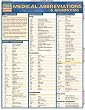 Medical Abbreviations & Acronyms (Quickstudy: Academic)