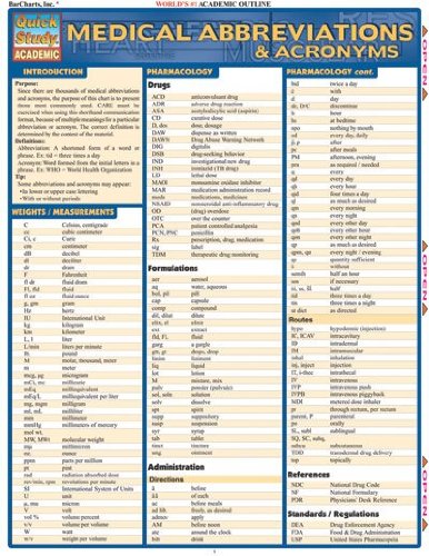 Medical Abbreviations & Acronyms (Quickstudy: Academic)