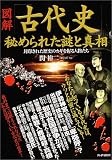 [図解]「古代史」秘められた謎と真相 封印された歴史のカギを握る人物たち