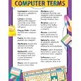 Computer Terms