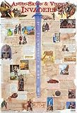 Anglo-Saxon and Viking Invaders (Laminated Posters)