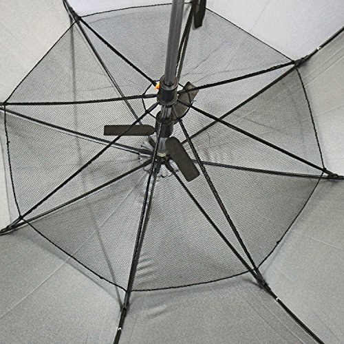 34 OFF on Sun Brand Fanbrella Umbrella Black on Amazon