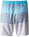 Hurley Big Boys' Blue Lagoon Blaze Boardshort