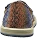 Sanuk Men's Donny Tribal Slip-On Loafer