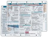 Davis Instruments Coastwise Piloting Quick Reference Card