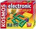 KOSMOS 615819 - Electronic start