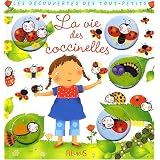 Détails sur le produit