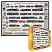 History of Trains Jigsaw Puzzle - 1,000 pieces