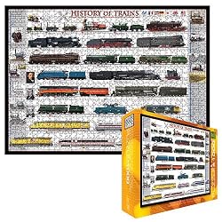History of Trains Jigsaw Puzzle - 1,000 pieces