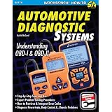 Automotive Diagnostic Systems: Understanding OBD I & OBD II (SA Design-Workbench) (Workbench How-to)